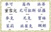 kanji-names-m-p